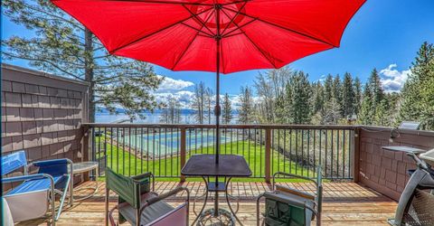 270 North Lake Boulevard, Tahoe City, CA 96145 Photo