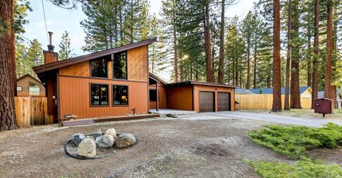 1338 Angora Lake Road, South Lake Tahoe, CA 96150 Photo