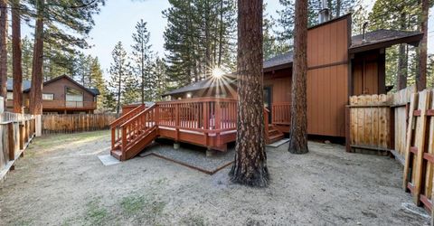1338 Angora Lake Road, South Lake Tahoe, CA 96150 Photo