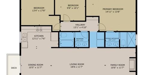14419 Sun Forest Dr, Penn Valley, CA 95946 Photo