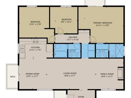 14419 Sun Forest Dr, Penn Valley, CA 95946 Photo