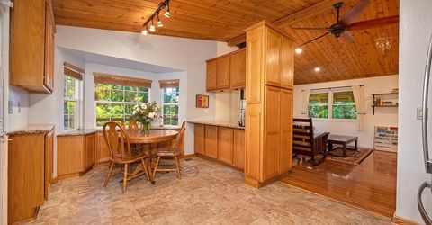 5415 Robert Rd, Pollock Pines, CA 95726 Photo