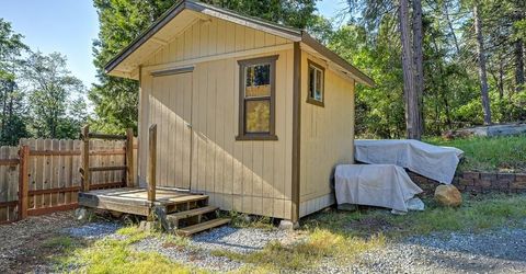 5415 Robert Rd, Pollock Pines, CA 95726 Photo