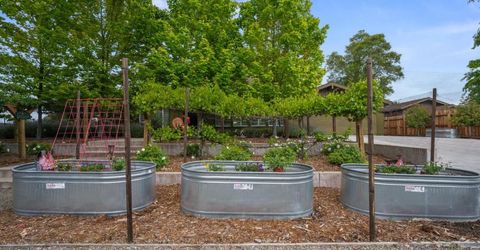 3776 Fair Hill Rd, Fair Oaks, CA 95628 Photo
