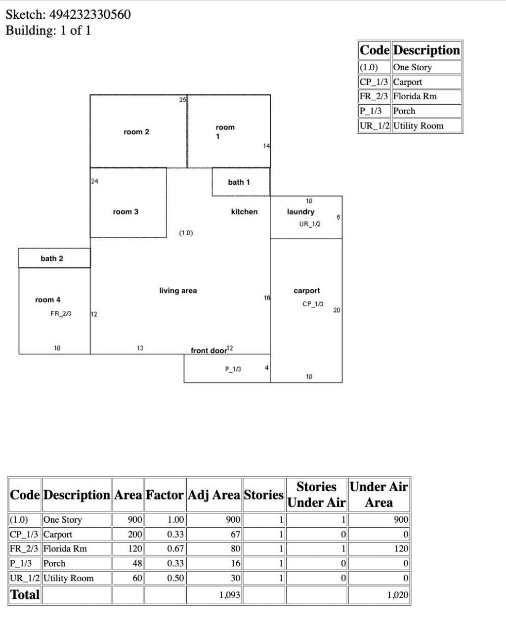 1020 NW 26th Avenue, Fort Lauderdale, FL 33311 Photo