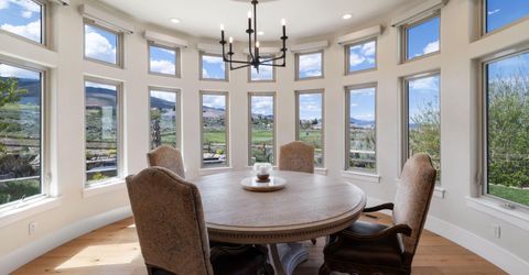 3047 Palmer Pointe Court, Reno, NV 89511 Photo