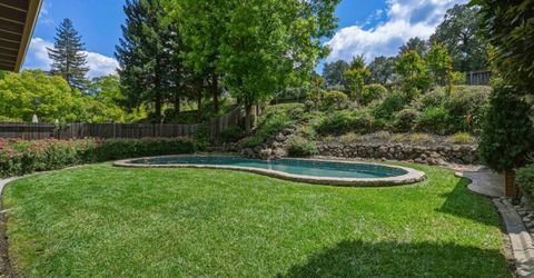 2936 Avon Rd, Rocklin, CA 95765 Photo
