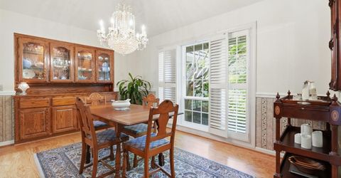 4339 Hale Ranch Ln, Fair Oaks, CA 95628 Photo
