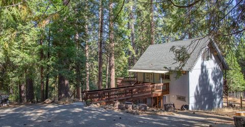 27180 Shake Ridge, Pioneer, CA 95666 Photo