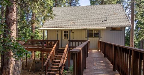 27180 Shake Ridge, Pioneer, CA 95666 Photo