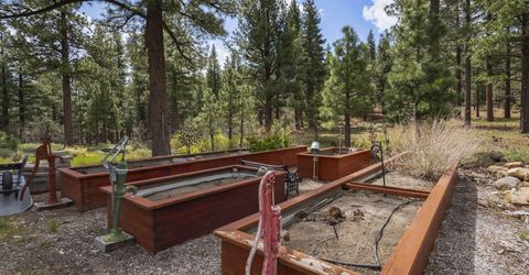 60 Yellow Pine Circle, Reno, NV 89511 Photo