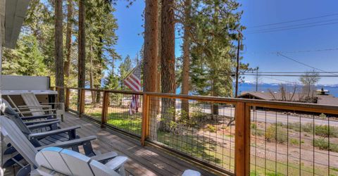 6023 North Lake Boulevard, Carnelian Bay, CA 96140 Photo