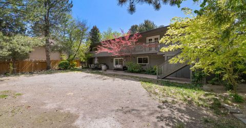 2915 Solari Drive, Reno, NV 89509 Photo