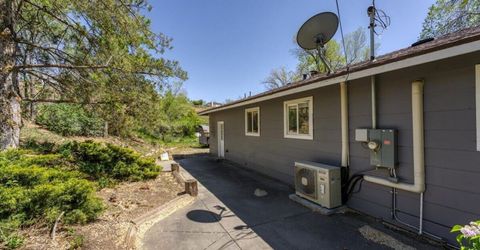 700 Twin Lakes Drive, Reno, NV 89523 Photo