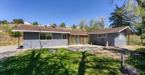 700 Twin Lakes Drive, Reno, NV 89523 Photo
