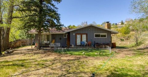 700 Twin Lakes Drive, Reno, NV 89523 Photo