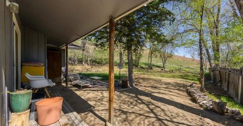 700 Twin Lakes Drive, Reno, NV 89523 Photo