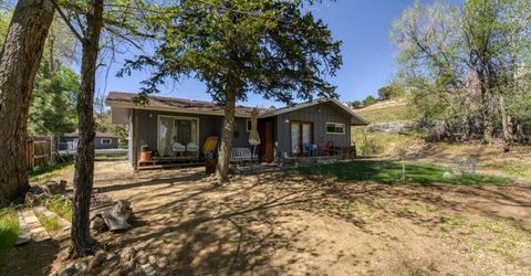 700 Twin Lakes Drive, Reno, NV 89523 Photo