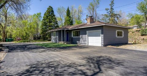 700 Twin Lakes Drive, Reno, NV 89523 Photo