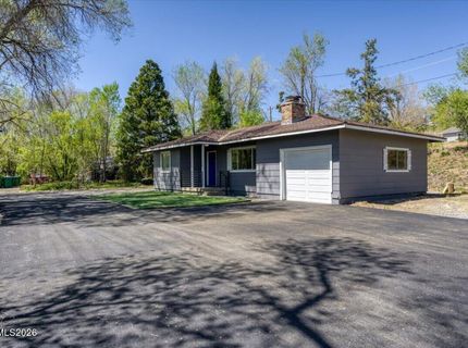 700 Twin Lakes Drive, Reno, NV 89523 Photo