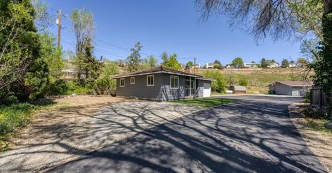 700 Twin Lakes Drive, Reno, NV 89523 Photo