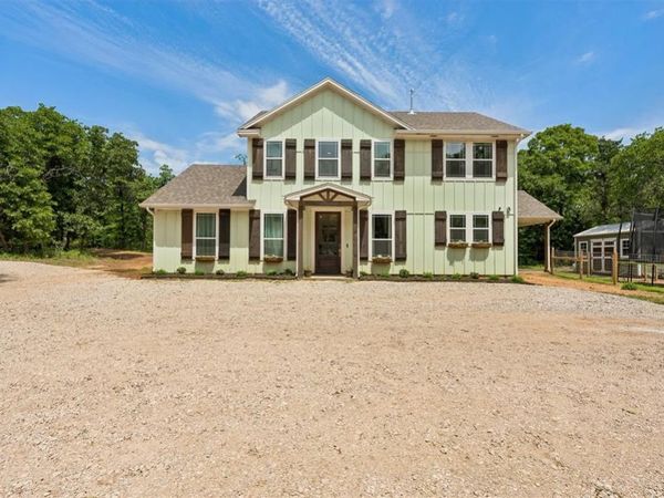 9025 E Charter Oak Road, Guthrie, OK 73044
