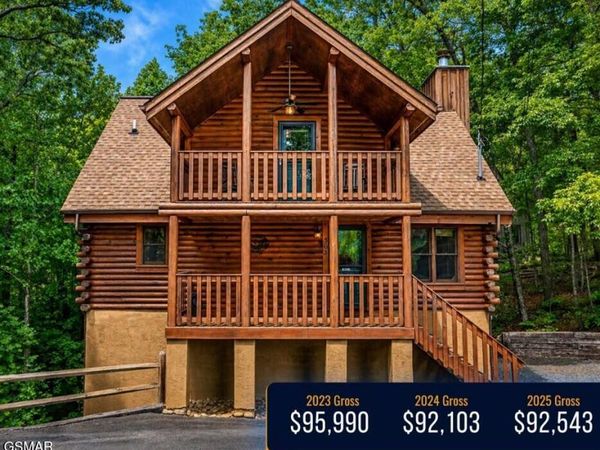 503 Deer Path Lane, Gatlinburg, TN 37738