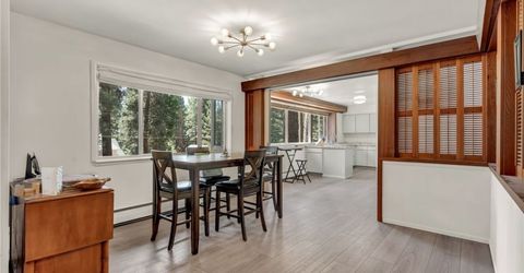 650 Martis Peak Rd., Incline Village, NV 89451 Photo