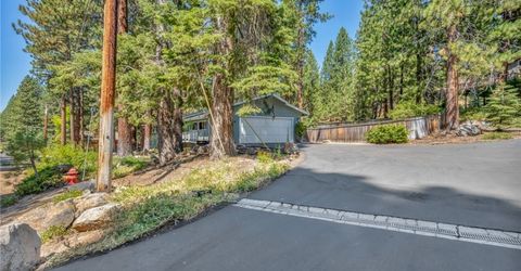 650 Martis Peak Rd., Incline Village, NV 89451 Photo