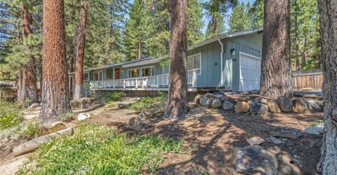 650 Martis Peak Rd., Incline Village, NV 89451 Photo