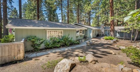 650 Martis Peak Rd., Incline Village, NV 89451 Photo