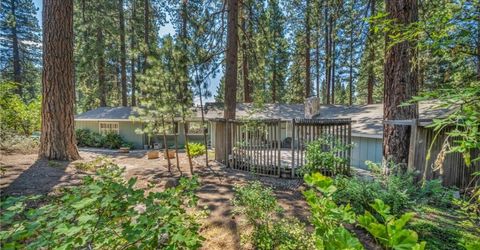 650 Martis Peak Rd., Incline Village, NV 89451 Photo