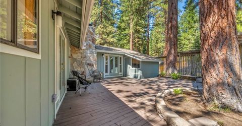 650 Martis Peak Rd., Incline Village, NV 89451 Photo