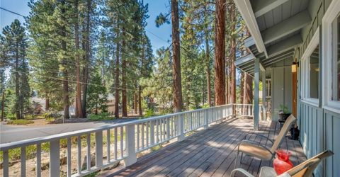 650 Martis Peak Rd., Incline Village, NV 89451 Photo