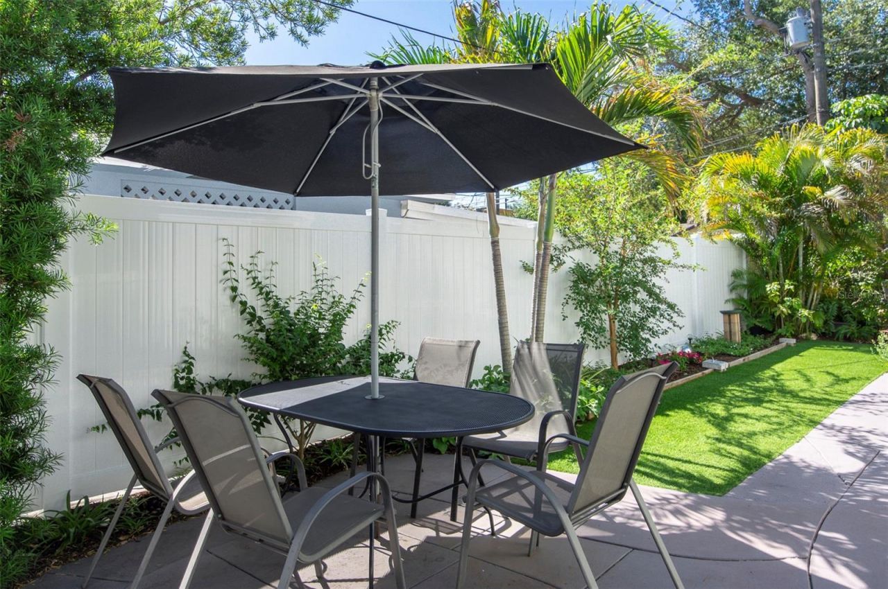 3016 3rd Avenue N, Saint Petersburg, FL 33713 Photo