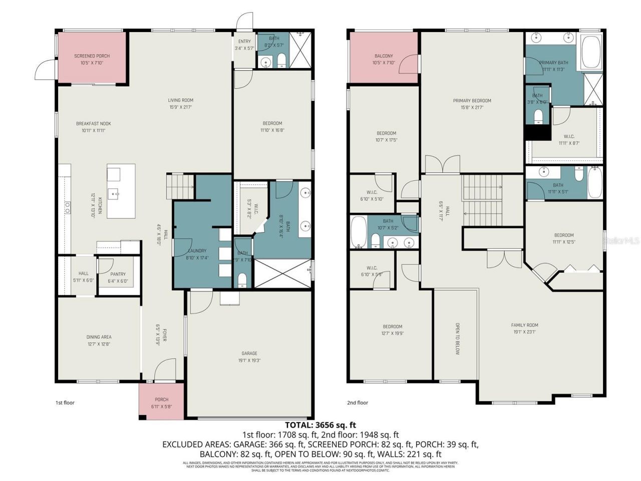 38152 Cobble Creek Boulevard , Zephyrhills, FL 33540 Photo