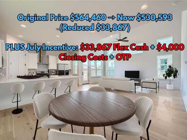 1531 N Red Bud LN, Unit 33, Round Rock, TX 78665