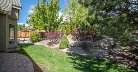 8633 18th Hole Trail, Reno, NV 89523 Photo