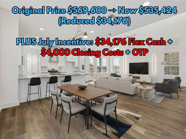 1531 N Red Bud LN, Unit 24, Round Rock, TX 78665