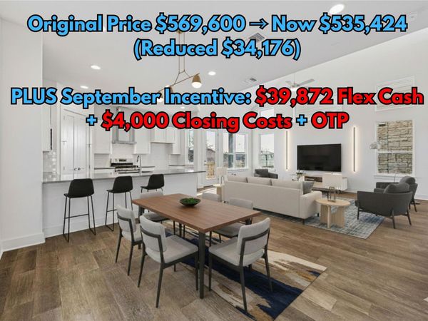 1531 N Red Bud LN, Unit 24, Round Rock, TX 78665