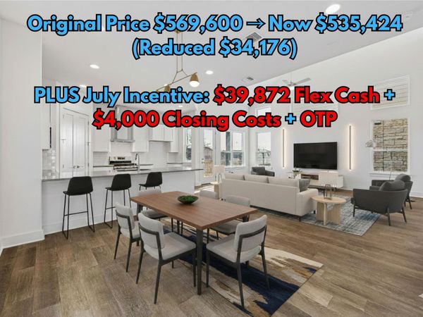 1531 N Red Bud LN, Unit 24, Round Rock, TX 78665