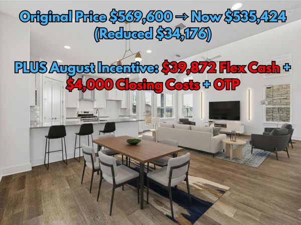 1531 N Red Bud LN, Unit 24, Round Rock, TX 78665