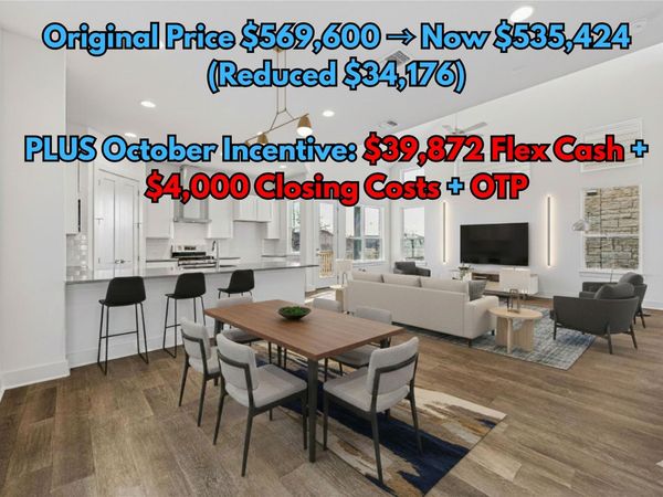 1531 N Red Bud LN, Unit 24, Round Rock, TX 78665
