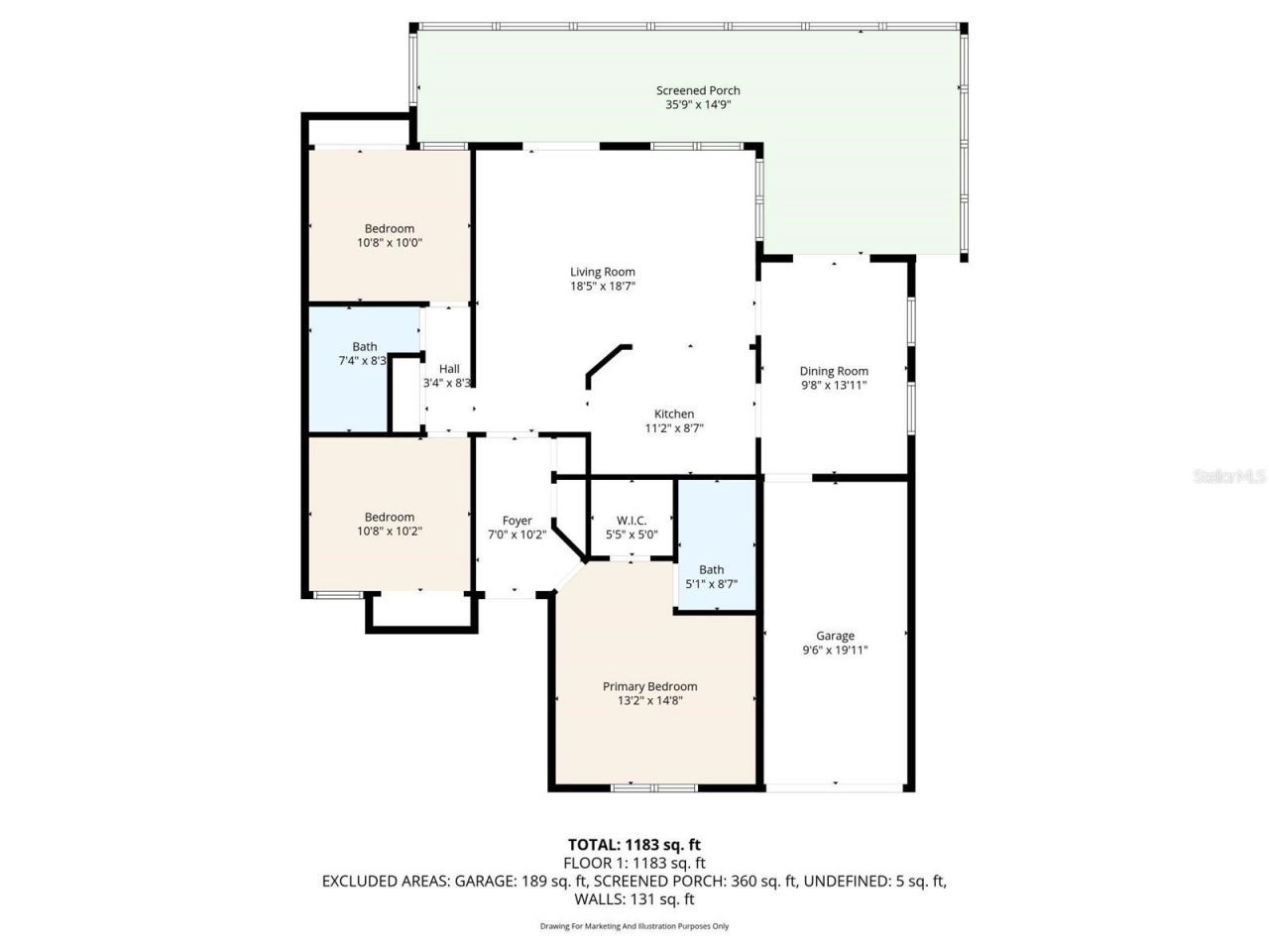 7502 Gadsden Drive, Temple Terrace, FL 33637 Photo