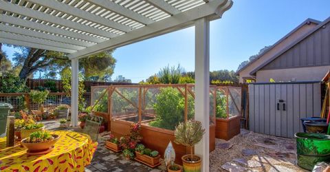 8754 Port Dr, Plymouth, CA 95669 Photo