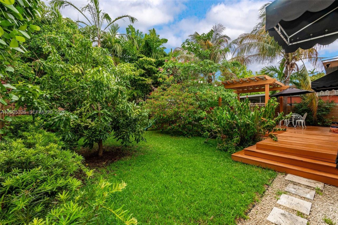9048 Carlyle Ave, Surfside, FL 33154 Photo