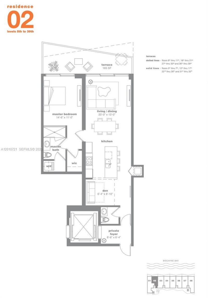 460 NE 28th St, Unit 3402, Miami, FL 33137 Photo