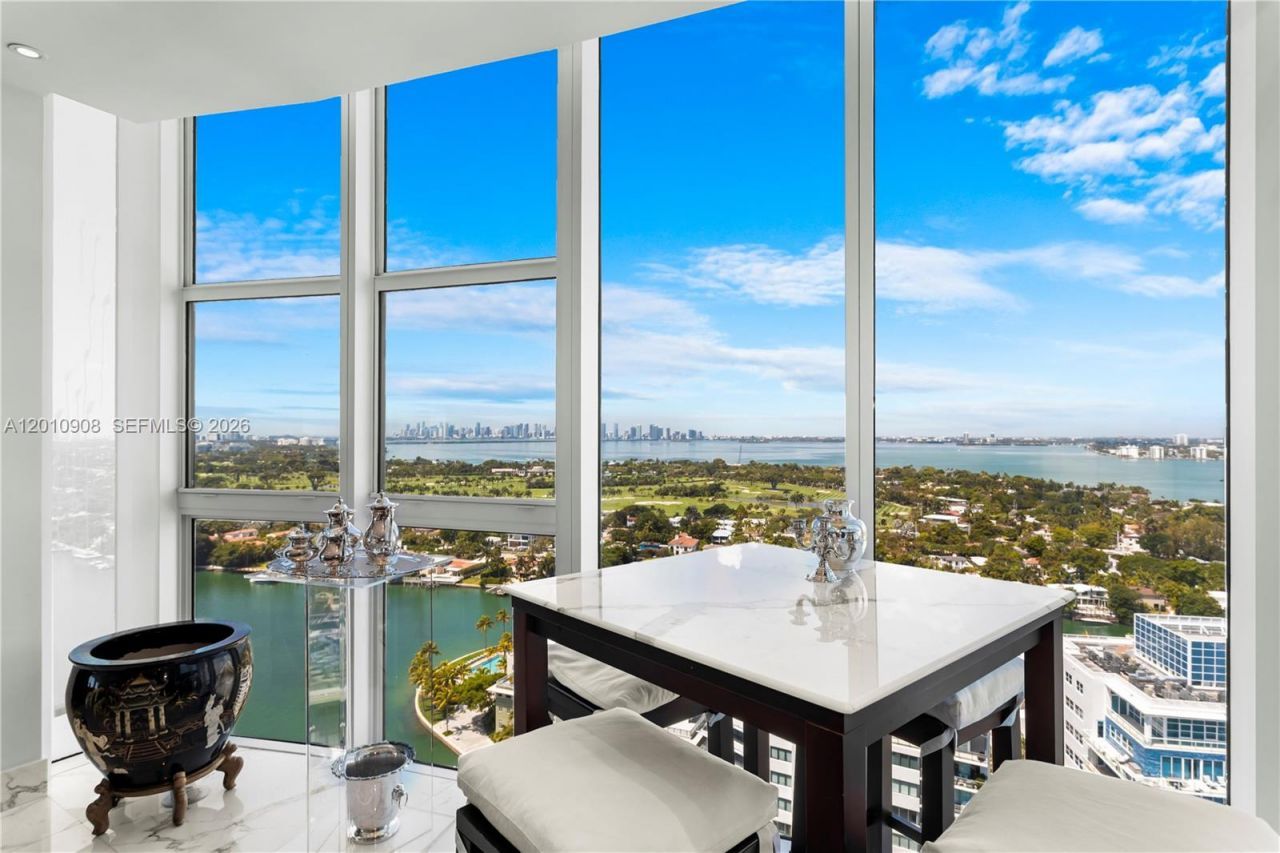 6000 Indian Creek Dr, Unit PH25C-3, Miami Beach, FL 33140 Photo