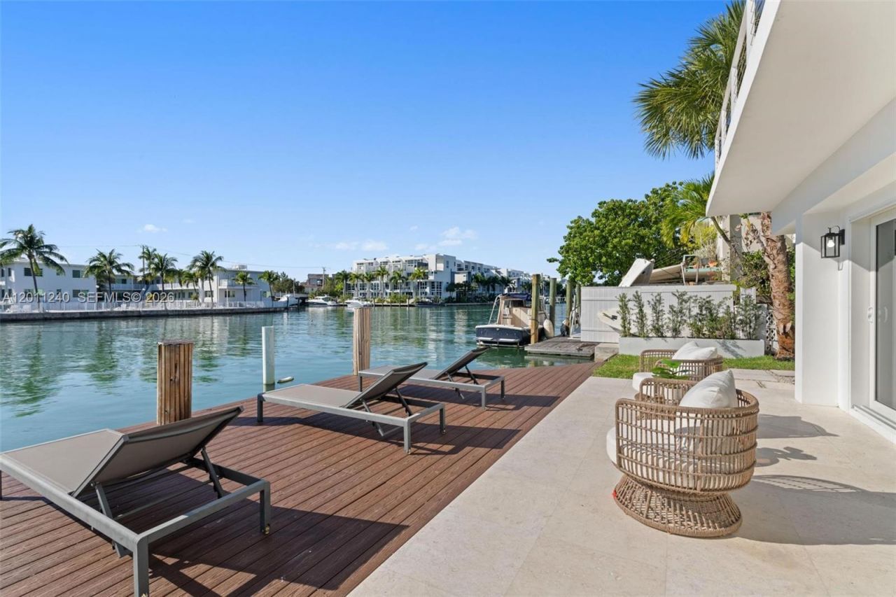 7286 Gary Ave , Miami Beach, FL 33141 Photo