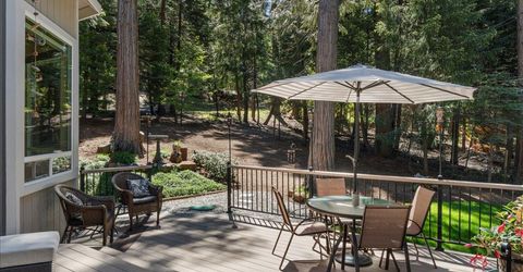 3086 Ridgecrest Way, Pollock Pines, CA 95726 Photo